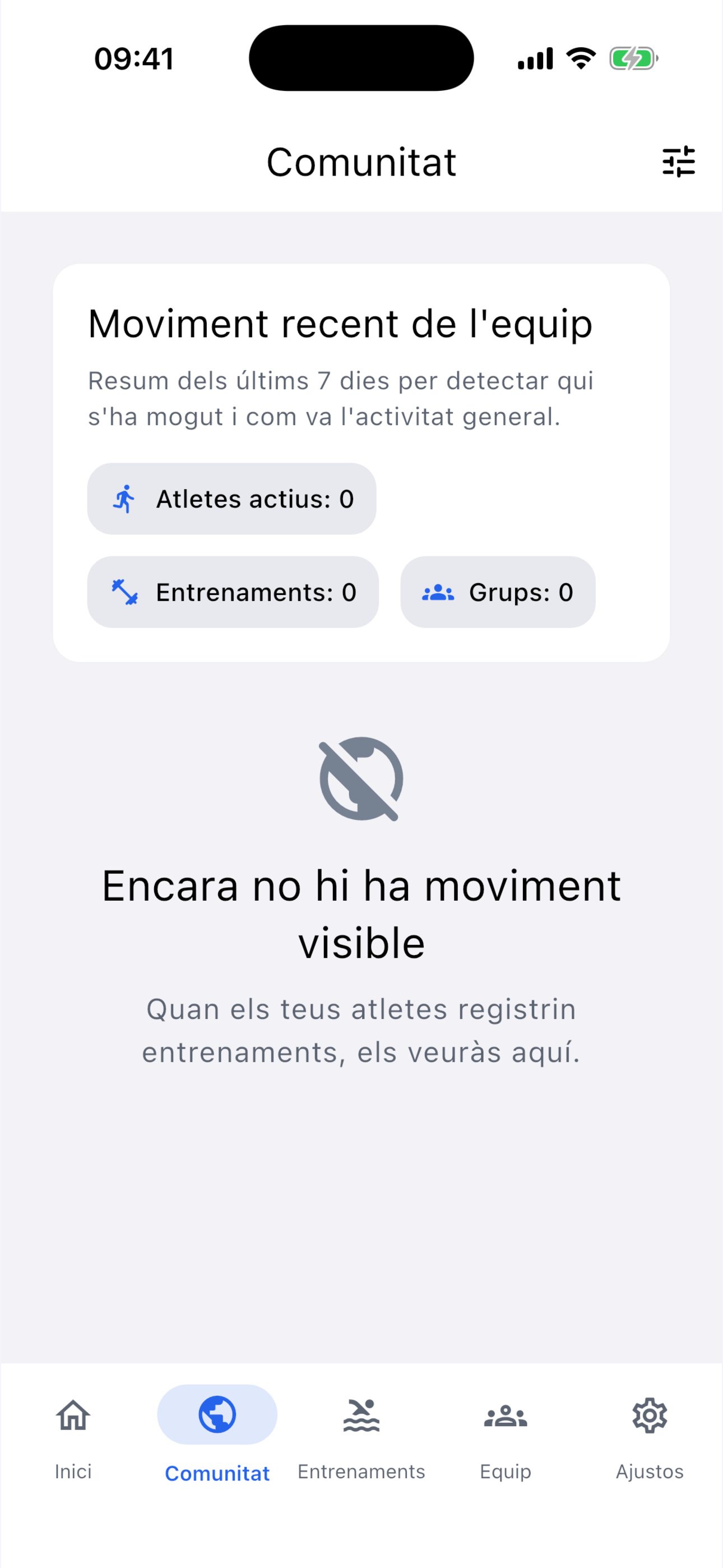 Pantalla de comunitat de Paceva