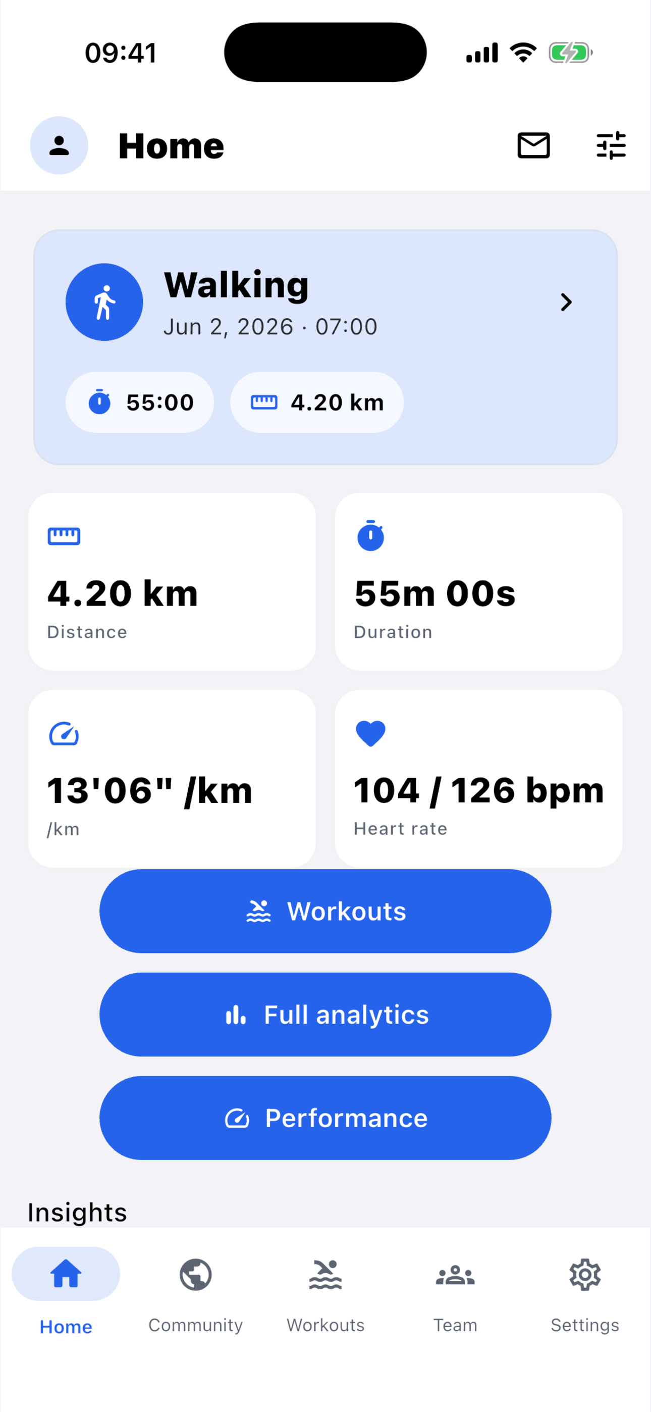 Paceva home dashboard screen