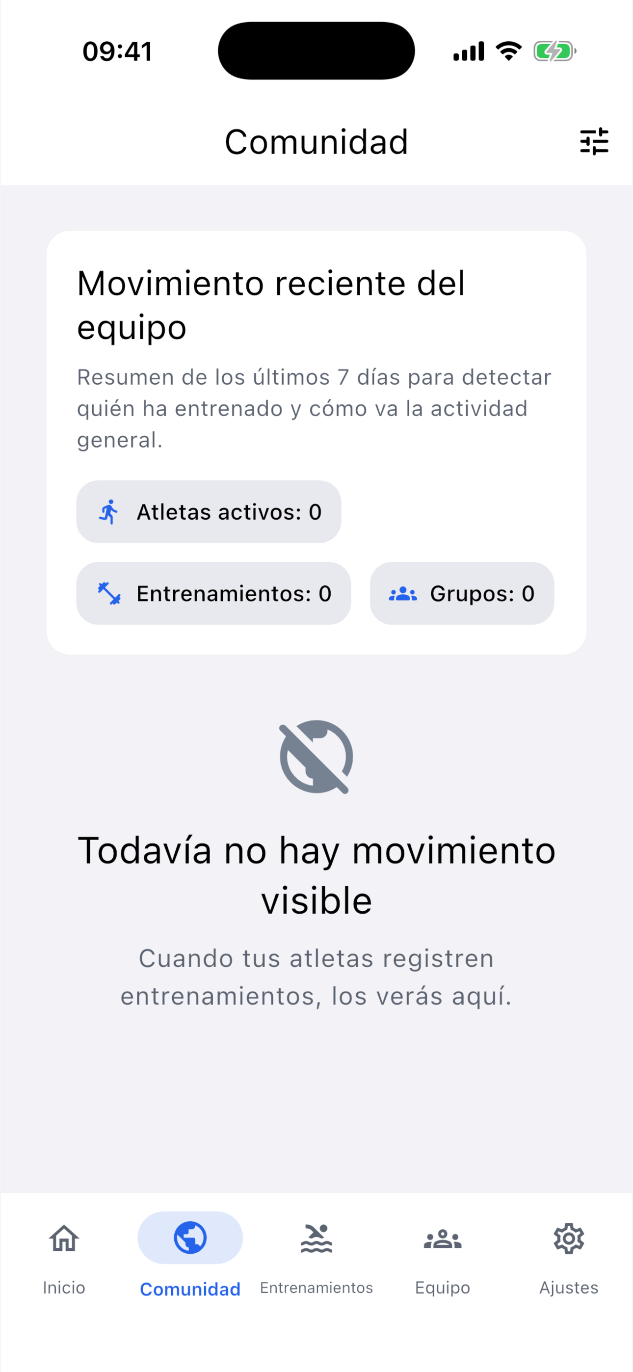 Pantalla de comunidad de Paceva